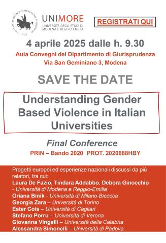 Understanding Gender Based Violence in Italian Universities